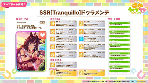 画像ギャラリー No.013のサムネイル画像 / ルネの月刊ウマ娘通信第14回:感動のメインストーリー第2部,堂々の完結。新ガチャでは水着シュヴァルグランなどが実装に