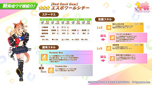 画像ギャラリー No.002のサムネイル画像 / 「ウマ娘 プリティーダービー」,★3エスポワールシチー(CV:亜咲花)を本日実装。ダートレースを中心にGI級レースを9勝したギャルウマ娘