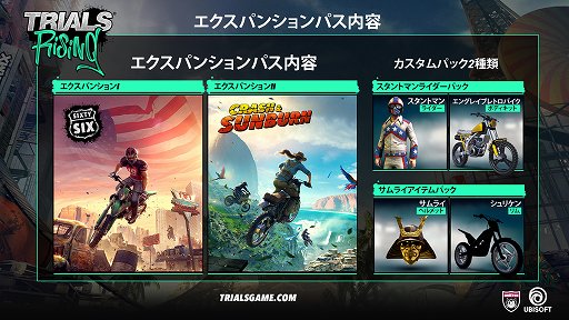 画像ギャラリー No.001のサムネイル画像 / 「トライアルズ ライジング」,発売後に展開されるコンテンツの紹介トレイラーが公開