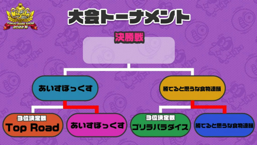 ���������꡼ No.003�Υ���ͥ������ / ��TGS2022�ϡ֥˥󥸥��TGS2022�� �辡����ͥ���ϡȤ������ܤä����ɡ�̣���Ȥ�Ϣ���Ϥ������Υ����Ȥʤä��辡����ݡ���