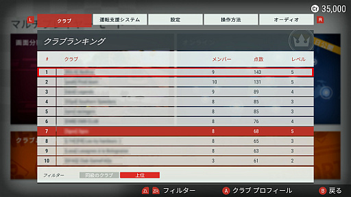 画像ギャラリー No.008のサムネイル画像 / Switch向けレースゲーム「ギア・クラブ アンリミテッド 2」が本日発売。クラブを作って仲間たちとリーグ戦を戦える“クラブおよびリーグ”を紹介