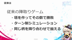 ꡼ No.003Υͥ / TGS 2018ϥॶåפˤ뿷֥󥯥󥰥פȯɽơݡȡ44ΡȿؼХȥɤ򡤥Ȥ򤨤ץ쥤ǾҲ