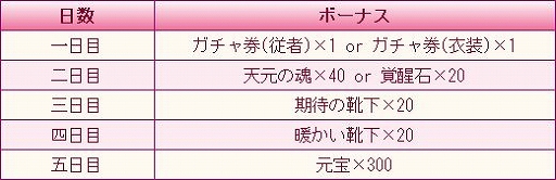 ���������꡼ No.002�Υ���ͥ������ / �֤��Хݥ��ס����ꥹ�ޥ���ǰ�Υ����ڡ��������Υ��Ƹ�˥�������