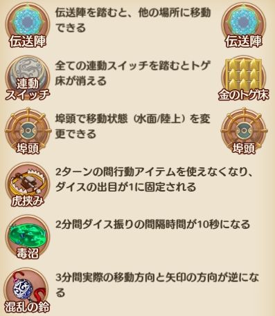 ���������꡼ No.013�Υ���ͥ������ / ���Ť��ɱ��Pocket�ס�GW��ǰ���ƥ�������ʤɤ��館��ȥ����󥤥󥤥٥�ȡɤ�4��29���˳���