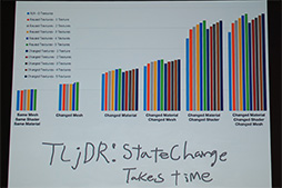 ���������꡼ No.019�Υ���ͥ������ / ��GDC 2019�ϡ�Oculus Quest�פȡ�Rift S�פǡ���ȯ�Ԥ����դ��٤��ݥ���ȤȤ�