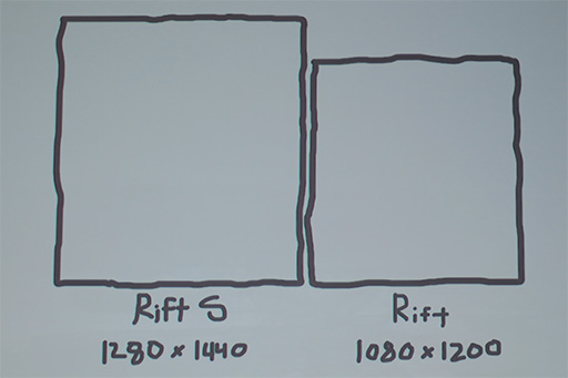 ���������꡼ No.023�Υ���ͥ������ / ��GDC 2019�ϡ�Oculus Quest�פȡ�Rift S�פǡ���ȯ�Ԥ����դ��٤��ݥ���ȤȤ�