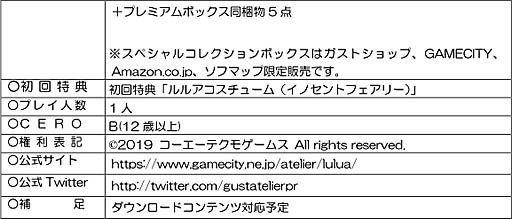 画像ギャラリー No.046のサムネイル画像 / 「ルルアのアトリエ 〜アーランドの錬金術士4〜」が本日リリース。冒険に役立つアイテムが詰まった無料DLCと体験版の配信もスタート