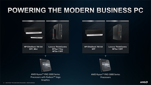 画像ギャラリー No.006のサムネイル画像 / AMD,Zen 2コア採用のビジネスPC向けCPU「Ryzen PRO 3000」を発表。Zen+ベースのビジネスPC向けAPUも同時に