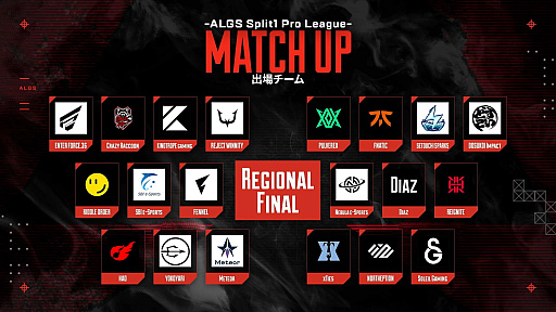 ꡼ No.003 | Υ󥿥ӥ塼Apex Legends Global Series 2024 Split1Υ꡼ʥեʥͥREJECT WINNITYɤΥȤǺ