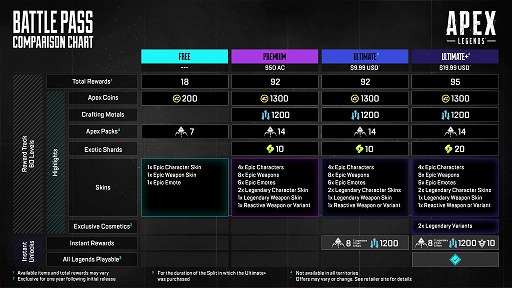 ꡼ No.001 | Apex LegendsסХȥѥλѹˤĤưƤű󡣤ޤ̤ApexͭХȥѥǽ