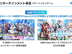 コロプラ,2024年9月期第2四半期の決算短信を公開。既存タイトルの逓減により減収減益