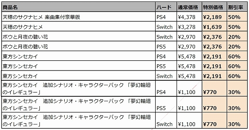 ꡼ No.008Υͥ / ŷΥʥҥס֥ܥȷˤ֡ס󥻥פ㤨롣ޡ٥饹 ý129ޤǼ»