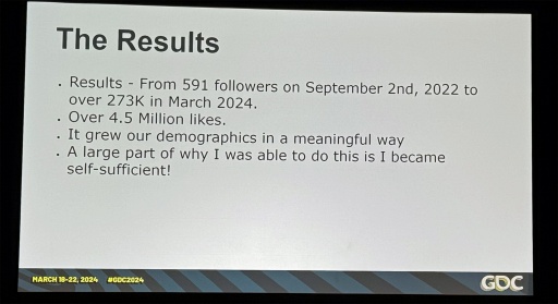 ꡼ No.002 | GDC 2024ϡ֥Х3פΥץ⡼TikTokѡ鷺1ǯޤ27եȤ