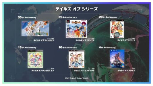 ���������꡼ No.007�Υ���ͥ������ / �֥ƥ��륺 ���֡ס�eFootball�ס�ζ��ǡ���׳ƥ��꡼�� �Υץ��ǥ塼���������롣���ơ�����ǳƥ����ȥ����ˤ�΢�ä���Ϫ��TGS2025��