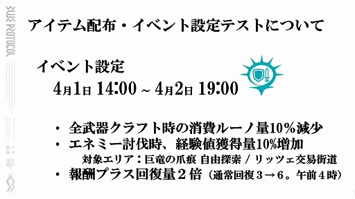 ���������꡼ No.020�Υ���ͥ������ / ��BLUE PROTOCOL�ס�3��31��14��00���ϤΥͥåȥ���ƥ��Ȥ˴ؤ���ܺ٤����餫�ˡ��������ȡإ֥�ץ��̿� �ֳ��ԡٻ�İ��ݡ���