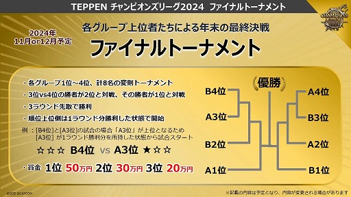 ꡼ No.006 | TEPPENסTEPPEN CHAMPIONS LEAGUE 2024פʤɤγפ餫