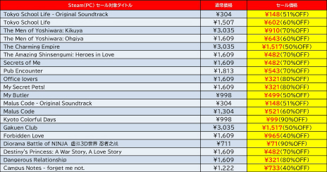 画像ギャラリー No.003のサムネイル画像 / ディースリー・パブリッシャー&Dogenzaka LabがSteamのハロウィンセールに参加。「地球防衛軍」シリーズなど30タイトル以上が対象に