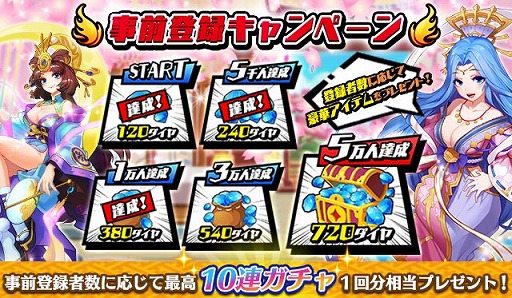 ���������꡼ No.002�Υ���ͥ������ / �ֿ�������ߥ����������פλ�����Ͽ�Կ���1���ͤ����ˡ�740������Υץ쥼��Ȥ�����