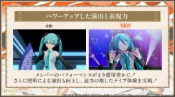 画像ギャラリー No.017のサムネイル画像 / 「プロセカ」,リアルライブ「セカライ」5thの情報や,「P5R」とのタイアップ,「たまごっち」とのコラボなどを発表