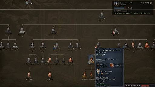 ���������꡼ No.011�Υ���ͥ������ / �֥ѥ�ɥ��������ʤˤ��줪�������Ρ��פȤ����ͤˤ����Ϥ�Ƥۤ�����Crusader Kings III�פΥ����ᡣǯ��ǯ�Ϥ˻Ϥ��ˤ��äƤĤ��Ρ��˾����˥��ȥ�ƥ����ξ¤˥ϥޤ���