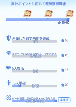 ���������꡼ No.013�Υ���ͥ������ / �轵�������˹������GvG�ˤ�»���Ρ֥饰�ʥ������ꥸ��ס�������罸�Ĥ�ͭ�����Ѥ����������ء���������ǳ������䤹�����Ȥ�Ҳ�