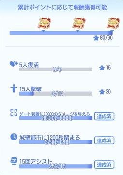 ���������꡼ No.014�Υ���ͥ������ / �轵�������˹������GvG�ˤ�»���Ρ֥饰�ʥ������ꥸ��ס�������罸�Ĥ�ͭ�����Ѥ����������ء���������ǳ������䤹�����Ȥ�Ҳ�