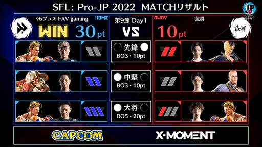 ֥ȥ꡼ȥե꡼: Pro-JP 2022ס9Day1λ̤