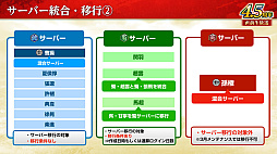 ���������꡼ No.054�Υ���ͥ������ / �Υ��󥿥ӥ塼�ϡֻ�Ԣ�� ��ƻ�ס����������Ȼ���֡ɥ���ܤ����ﳫ�š�����������ְ�ˮ���ȡפǤϰ�̱²�ε��������ˡ�