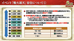 ���������꡼ No.013�Υ���ͥ������ / �Υ��󥿥ӥ塼�ϡֻ�Ԣ�� ��ƻ�פ�5��ǯ����������������Ϣŷ�פǡ���˾�Ρȷ��ϡ����Ǥ�������Ϥ��۹�ǵ�ǽ��������