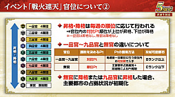 ���������꡼ No.014�Υ���ͥ������ / �Υ��󥿥ӥ塼�ϡֻ�Ԣ�� ��ƻ�פ�5��ǯ����������������Ϣŷ�פǡ���˾�Ρȷ��ϡ����Ǥ�������Ϥ��۹�ǵ�ǽ��������