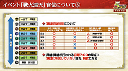 ���������꡼ No.015�Υ���ͥ������ / �Υ��󥿥ӥ塼�ϡֻ�Ԣ�� ��ƻ�פ�5��ǯ����������������Ϣŷ�פǡ���˾�Ρȷ��ϡ����Ǥ�������Ϥ��۹�ǵ�ǽ��������