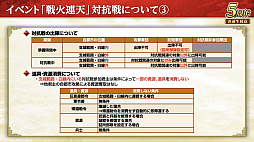 ���������꡼ No.018�Υ���ͥ������ / �Υ��󥿥ӥ塼�ϡֻ�Ԣ�� ��ƻ�פ�5��ǯ����������������Ϣŷ�פǡ���˾�Ρȷ��ϡ����Ǥ�������Ϥ��۹�ǵ�ǽ��������