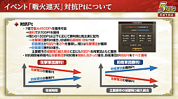 ���������꡼ No.020�Υ���ͥ������ / �Υ��󥿥ӥ塼�ϡֻ�Ԣ�� ��ƻ�פ�5��ǯ����������������Ϣŷ�פǡ���˾�Ρȷ��ϡ����Ǥ�������Ϥ��۹�ǵ�ǽ��������