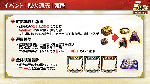 ���������꡼ No.021�Υ���ͥ������ / �Υ��󥿥ӥ塼�ϡֻ�Ԣ�� ��ƻ�פ�5��ǯ����������������Ϣŷ�פǡ���˾�Ρȷ��ϡ����Ǥ�������Ϥ��۹�ǵ�ǽ��������