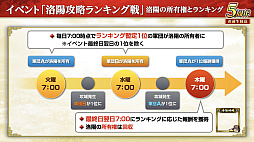 ���������꡼ No.046�Υ���ͥ������ / �Υ��󥿥ӥ塼�ϡֻ�Ԣ�� ��ƻ�פ�5��ǯ����������������Ϣŷ�פǡ���˾�Ρȷ��ϡ����Ǥ�������Ϥ��۹�ǵ�ǽ��������