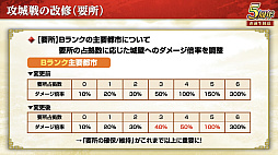 ���������꡼ No.051�Υ���ͥ������ / �Υ��󥿥ӥ塼�ϡֻ�Ԣ�� ��ƻ�פ�5��ǯ����������������Ϣŷ�פǡ���˾�Ρȷ��ϡ����Ǥ�������Ϥ��۹�ǵ�ǽ��������