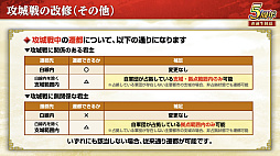 ���������꡼ No.053�Υ���ͥ������ / �Υ��󥿥ӥ塼�ϡֻ�Ԣ�� ��ƻ�פ�5��ǯ����������������Ϣŷ�פǡ���˾�Ρȷ��ϡ����Ǥ�������Ϥ��۹�ǵ�ǽ��������