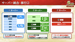 ���������꡼ No.057�Υ���ͥ������ / �Υ��󥿥ӥ塼�ϡֻ�Ԣ�� ��ƻ�פ�5��ǯ����������������Ϣŷ�פǡ���˾�Ρȷ��ϡ����Ǥ�������Ϥ��۹�ǵ�ǽ��������