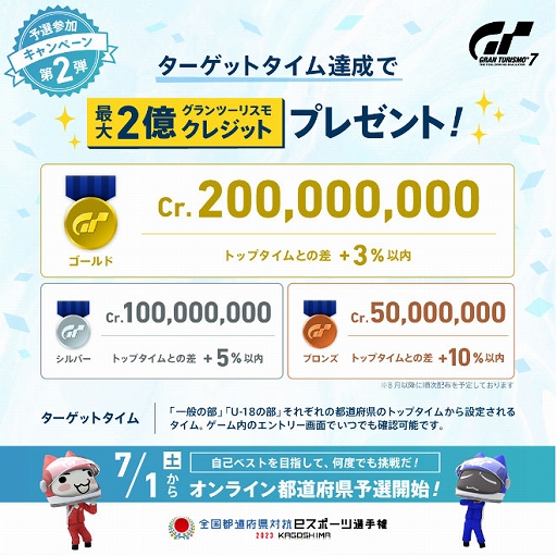 ���������꡼ No.008�Υ���ͥ������ / ������ƻ�ܸ��й�e���ݡ������긢 2023�֥����ġ��ꥹ��7�����硤����饤��ͽ����7��1��10��00�˳��ϡ���������άư��������