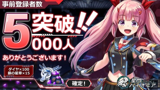 ֥ѥ˥פλϿԿ5000ͤˡTwitterڡ»