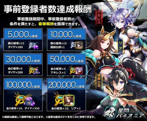 ֥ѥ˥פλϿԿ5000ͤˡTwitterڡ»