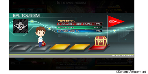 ꡼ No.004Υͥ / beatmania IIDX 28 BISTROVERס٥ȡWORLD TOURISMɤ»ܡǽBPLСﵡǽפɲ