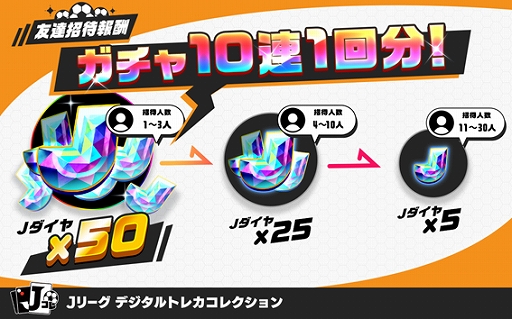 画像ギャラリー No.005のサムネイル画像 / 「Jリーグ デジタルトレカコレクション」が本日配信。ガチャ10連分相当のJダイヤがもらえるキャンペーンも開始