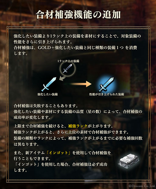 ���������꡼ No.004�Υ���ͥ������ / ��Wizardry Variants Daphne�ס���ͤ�����ֹ������ӥ����٥륯�פ����������������ʤ򶯲����뿷��ǽ�ֹ���䶯�פʤɤ��ɲä�