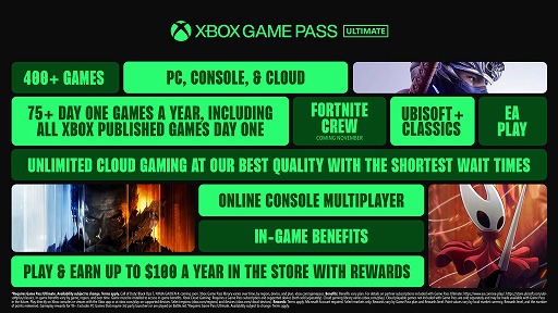 ���������꡼ No.011�Υ���ͥ������ / Game Pass��������˥塼���롣��Ultimate�פˤϡ֥ե����ȥʥ��ȥ��롼�ס�Ubisoft+ Classics�פ���°��Xbox Cloud Gaming��������꡼��