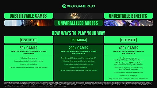 ���������꡼ No.012�Υ���ͥ������ / Game Pass��������˥塼���롣��Ultimate�פˤϡ֥ե����ȥʥ��ȥ��롼�ס�Ubisoft+ Classics�פ���°��Xbox Cloud Gaming��������꡼��