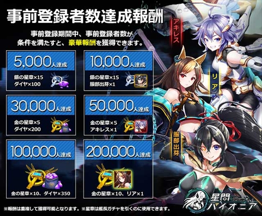 画像ギャラリー No.007のサムネイル画像 / アプリ版「星間パイオニア」の事前登録者数が5万人に。Amazonギフト券が当たるTwitterキャンペーンも実施