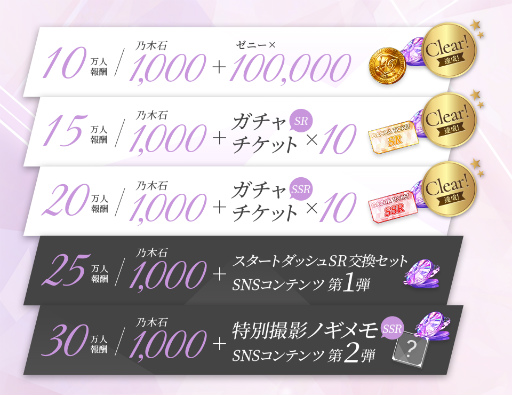 ���������꡼ No.002�Υ���ͥ������ / ��ǵ�ں�Ū�ե饯����ס��ƥ��ץꥹ�ȥ���ͽ����դ򳫻�