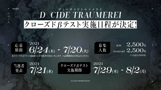 ���������꡼ No.006�Υ���ͥ������ / �֥ǥ��������ɥȥ�����饤�פλ�����Ͽ�Կ���10���ͤ�����