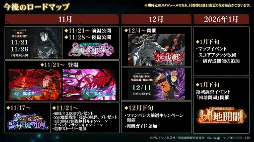 ���������꡼ No.001�Υ���ͥ������ / �ּ��Ѳ��� �ե���ȥ�ѥ졼�ɡ�2��ǯ���٥�Ȥ�11��21���˳��롣�ᥤ�󥹥ȡ��꡼���θ�������סֽ�ë���� ����פ俷���ʸ׾���Ʋ���о�